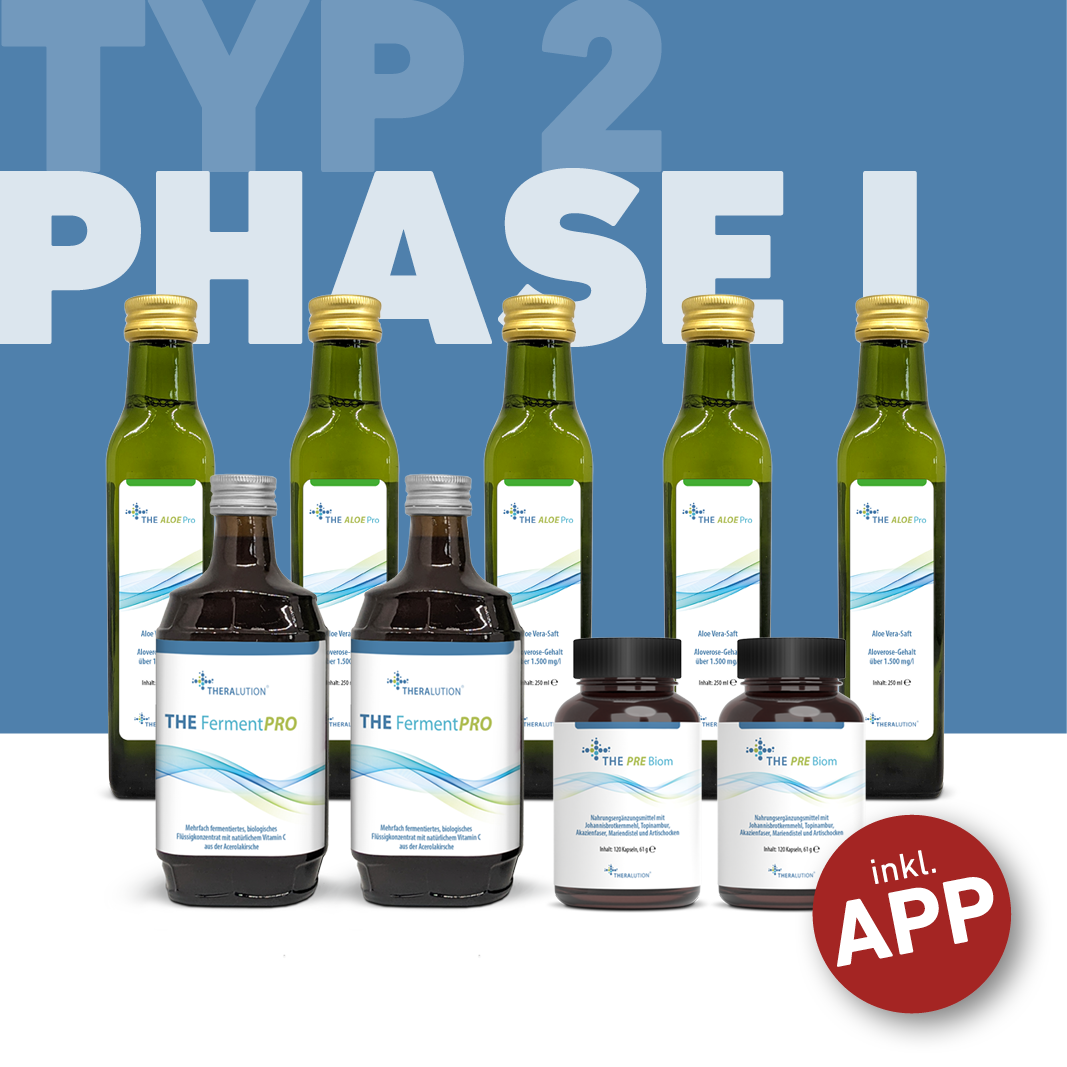 THEralution®-Kit – Typ 2 Phase I