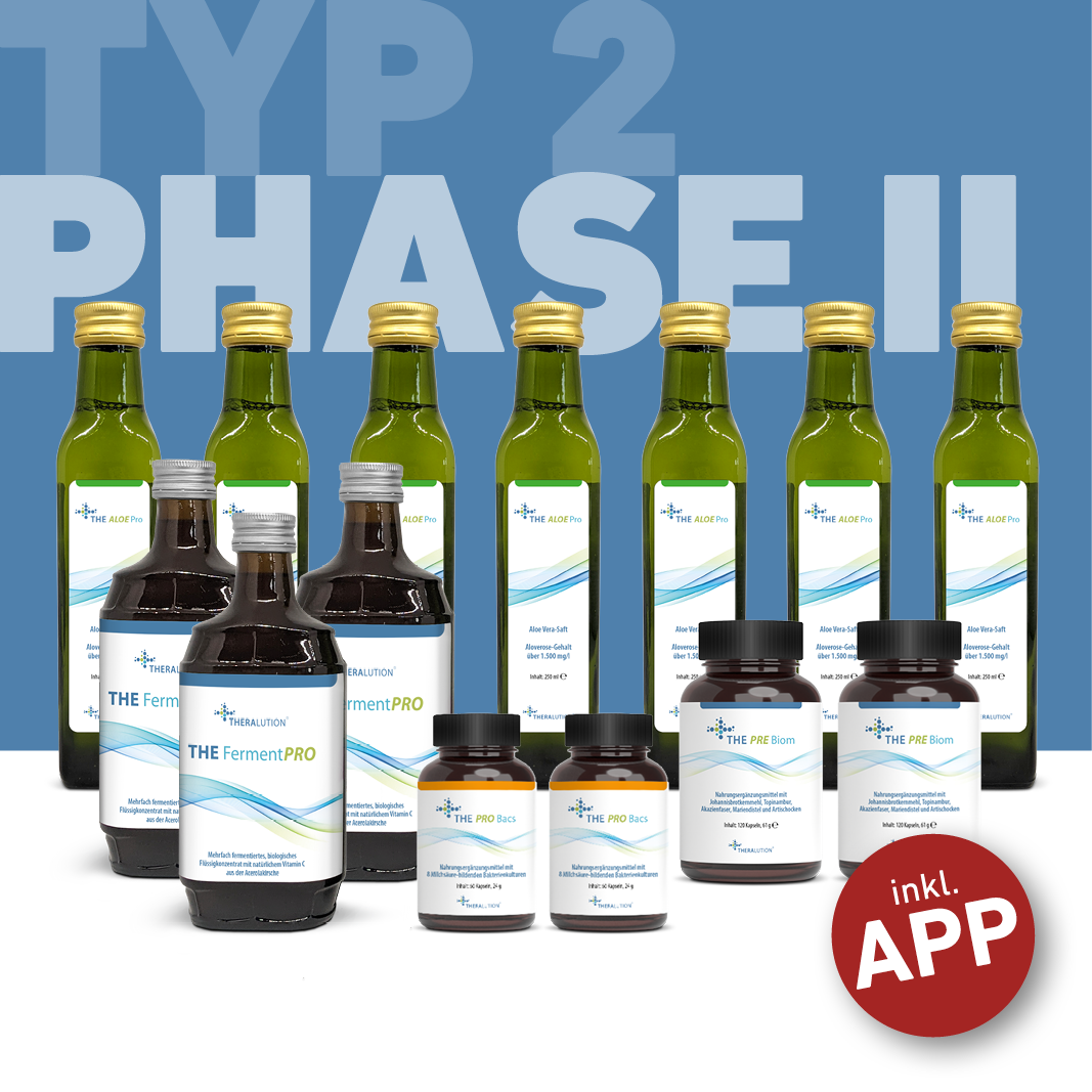 THEralution®-Kit – Typ 2 Phase II